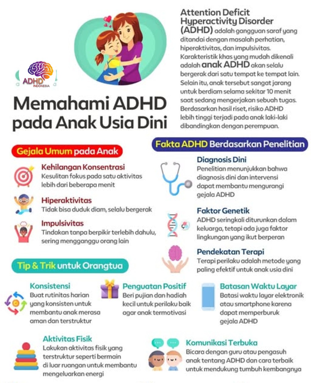 ADHD dan Potensi Bakat Anak yang Perlu Didukung di Kabupaten Bengkayang