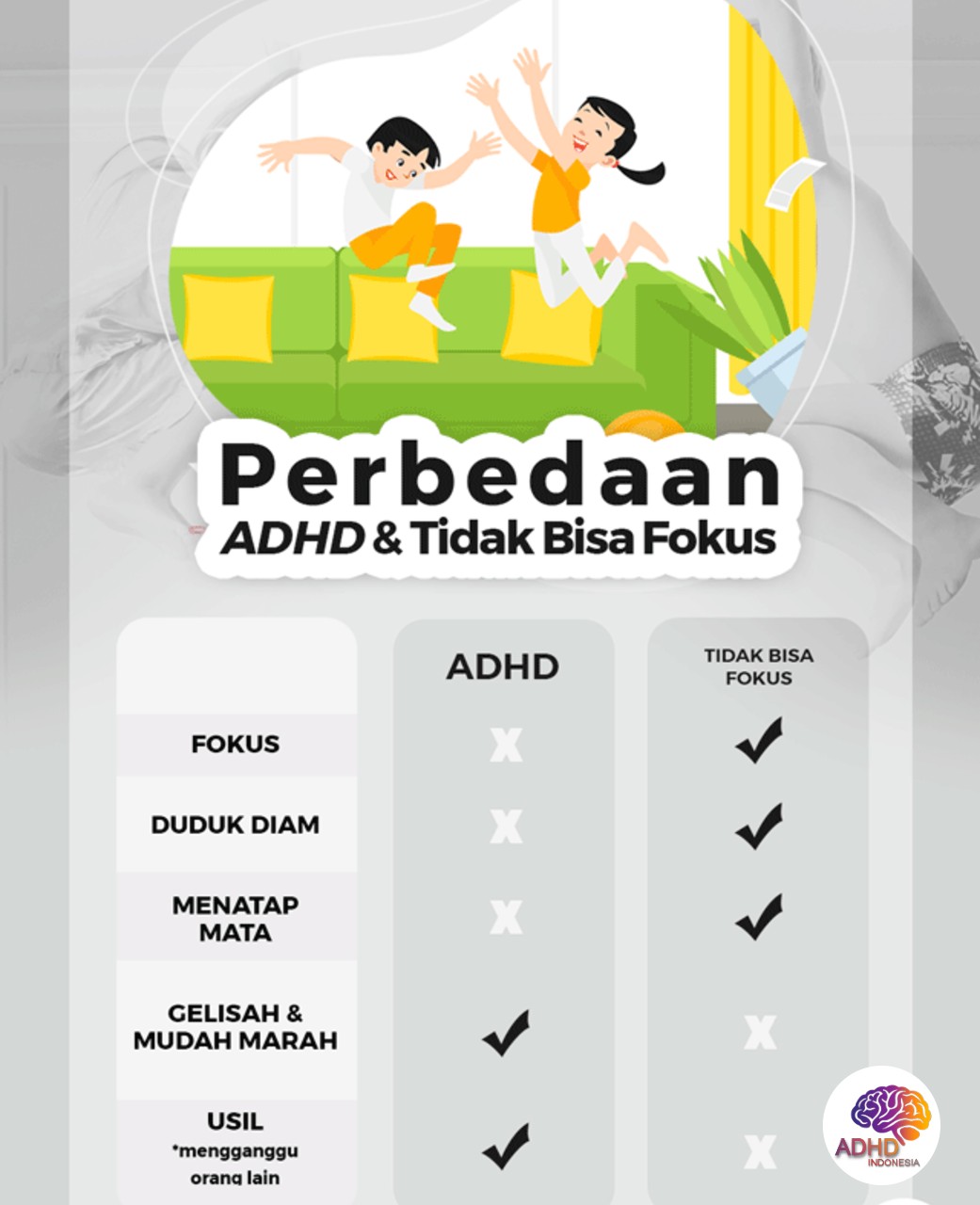 Apa Itu ADHD? Panduan Edukasi untuk Orang Tua di Kabupaten Bengkayang