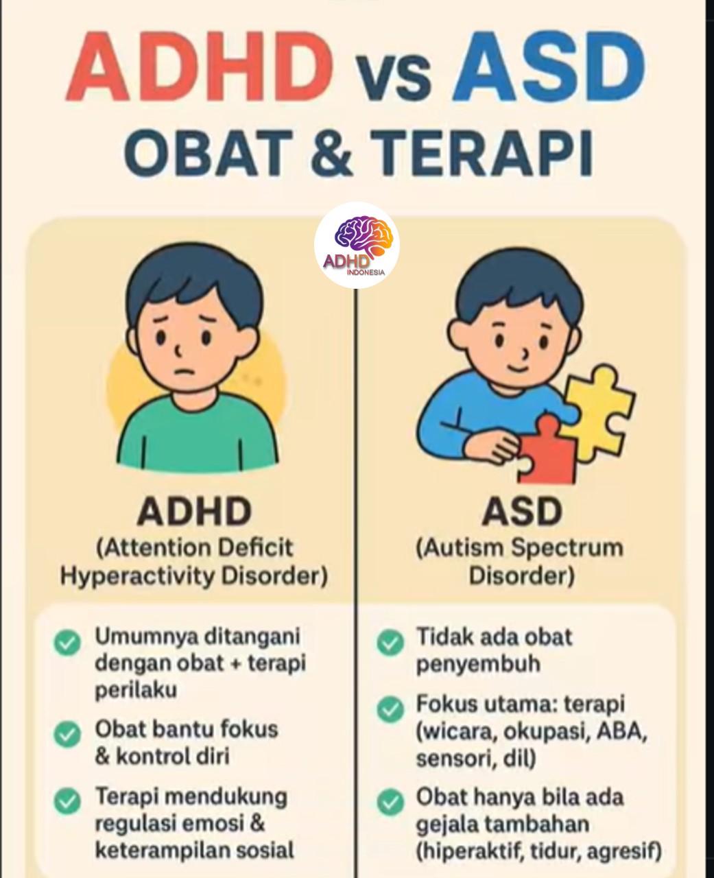 Terapi ADHD: Informasi Awal yang Perlu Diketahui Orang Tua di Kabupaten Bengkayang